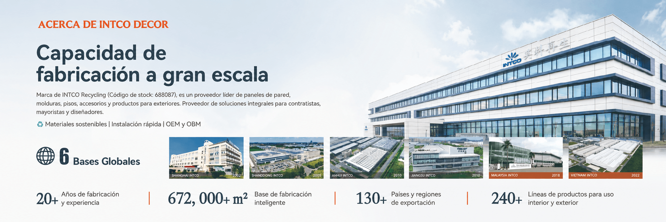 Acerca de INTCO Decor — capacidad de fabricación a gran escala: 6 bases globales, más de 20 años de experiencia en fabricación, base de fabricación inteligente de más de 672 000 m², exportación a más de 130 países y regiones, más de 240 líneas de productos para uso interior y exterior