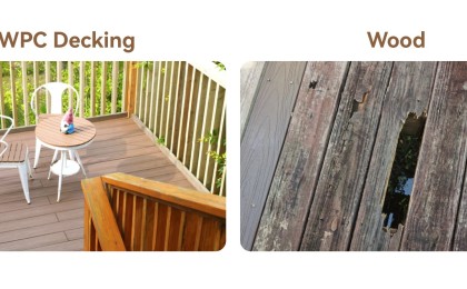 WPC Outdoor Decking: A Comprehensive Guide for B2B Buyers
